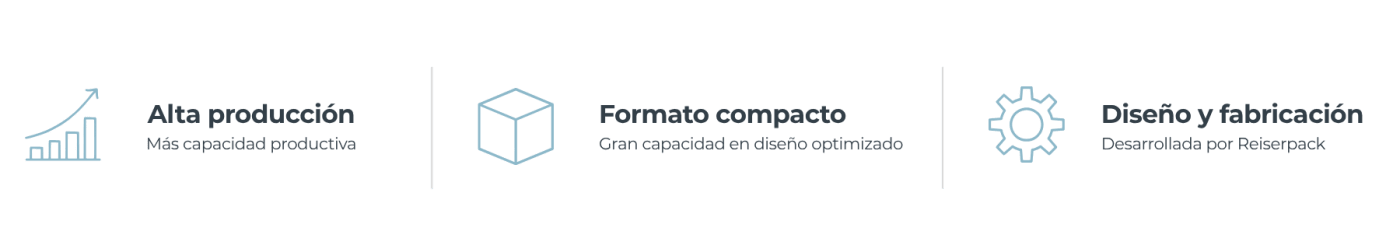 Características RPS430LN